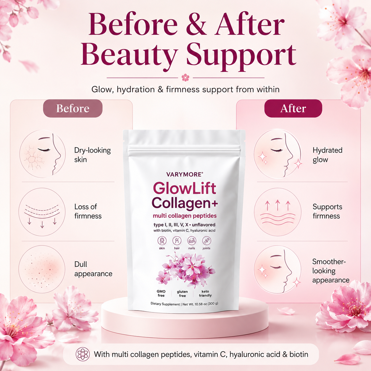 GlowLift Collagen+