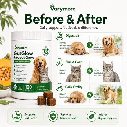 GutGlow Pet Probiotics