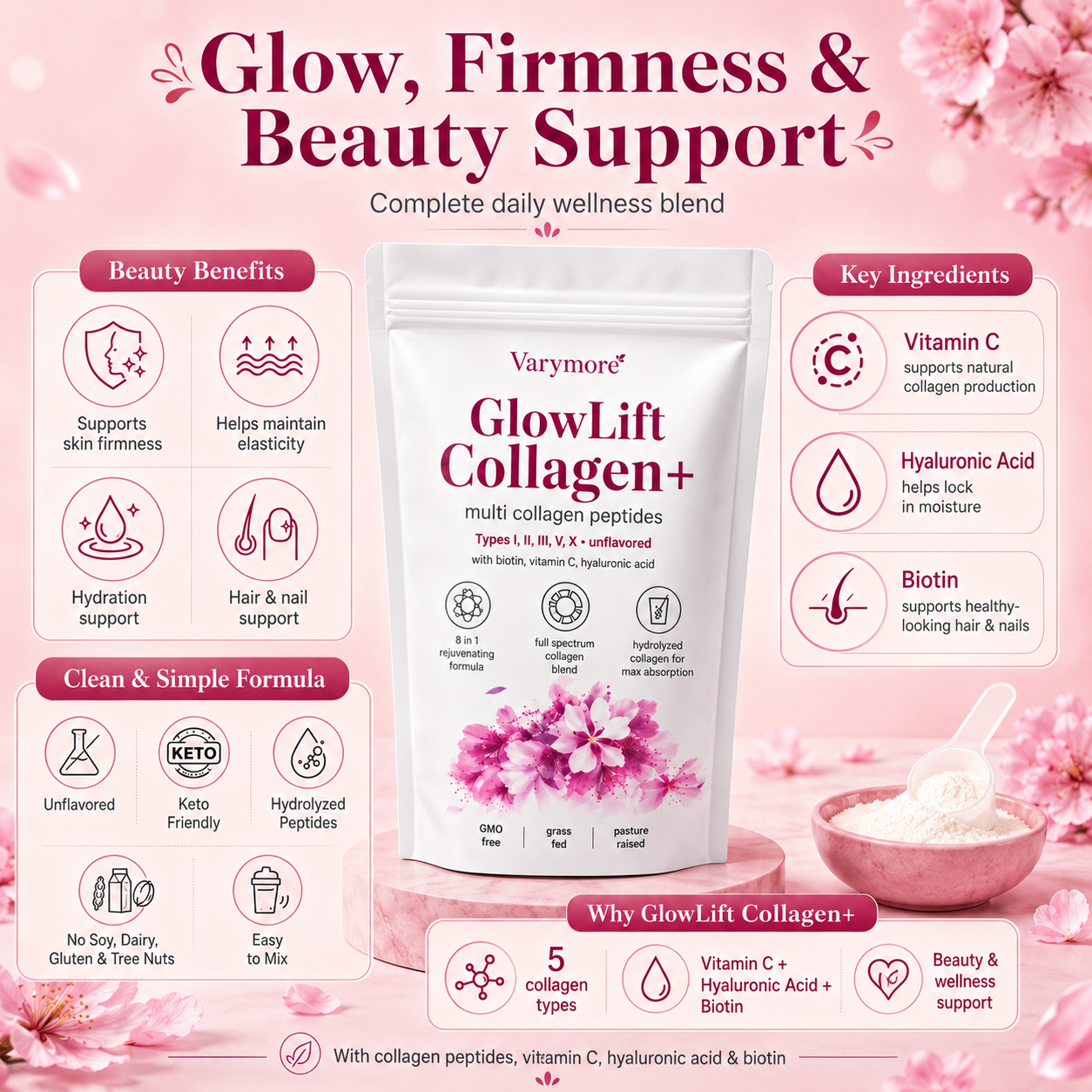 GlowLift Collagen+