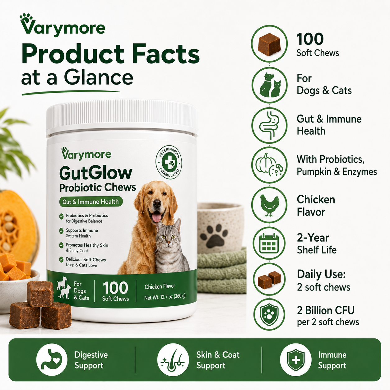 GutGlow Pet Probiotics