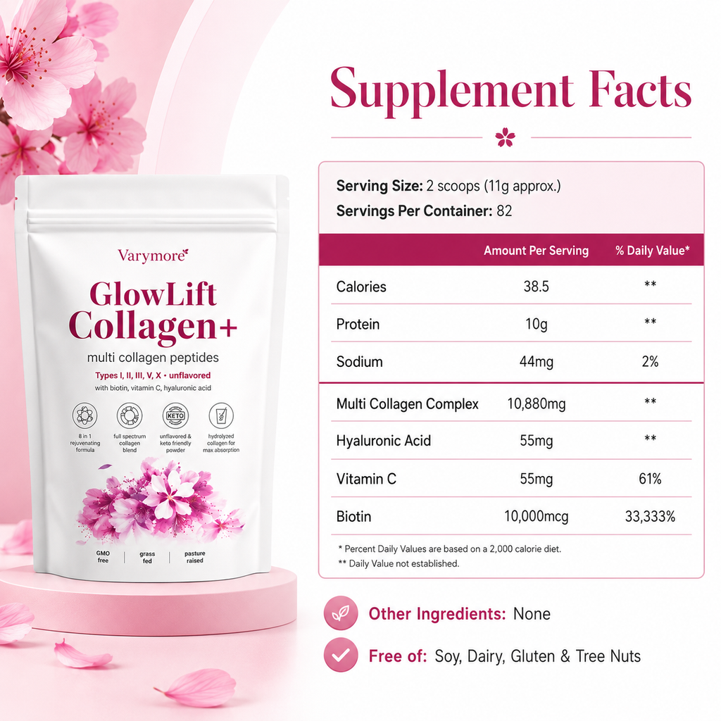 GlowLift Collagen+