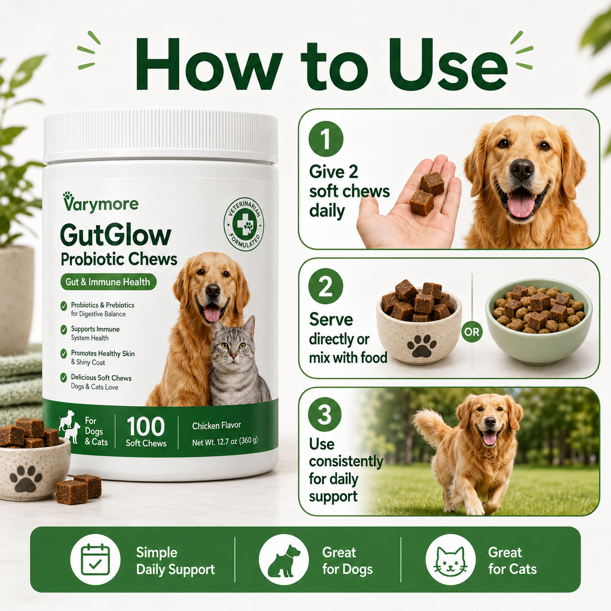 GutGlow Pet Probiotics