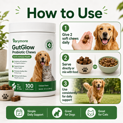 GutGlow Pet Probiotics
