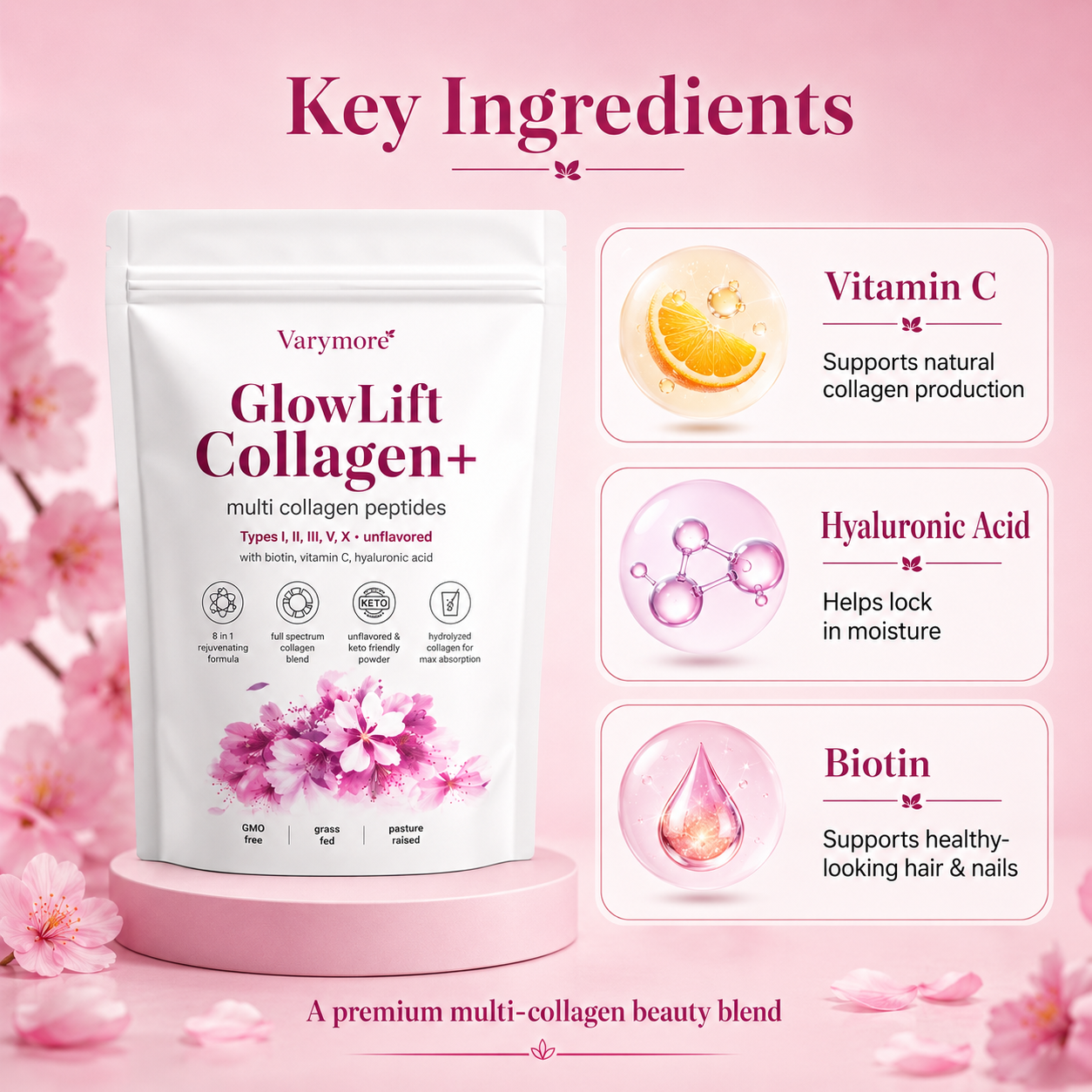 GlowLift Collagen+