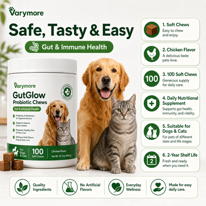 GutGlow Pet Probiotics