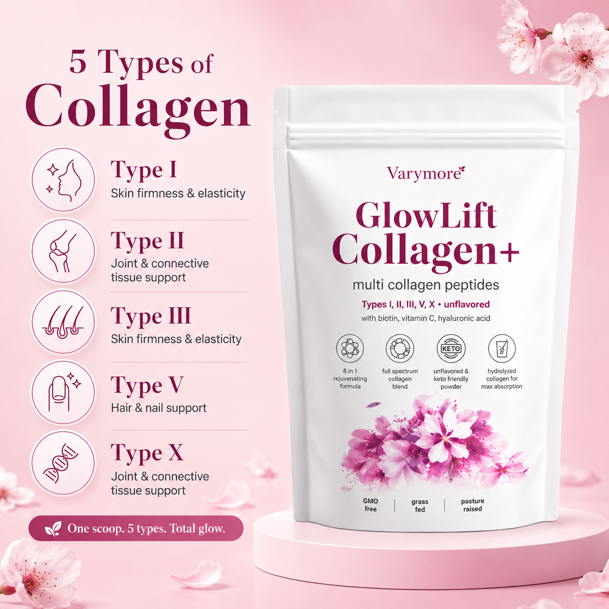 GlowLift Collagen+