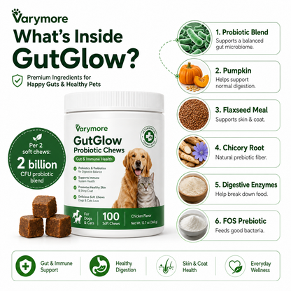 GutGlow Pet Probiotics