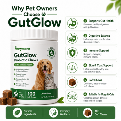 GutGlow Pet Probiotics